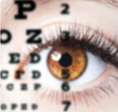 Understanding Cataracts